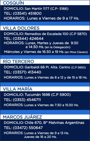 Delegaciones